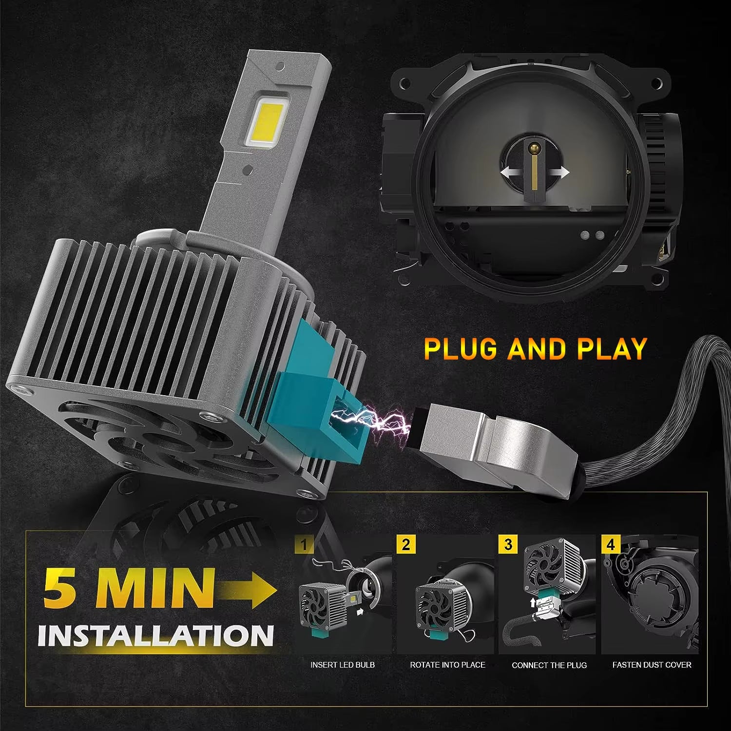 D SERIES D1S D3S LED Car Headlights Bulbs D2R D2S D4R D4S D5S D8S Turbo Lights 6000K 70W Auto Lamp Plug&Play HID Conversion Kit