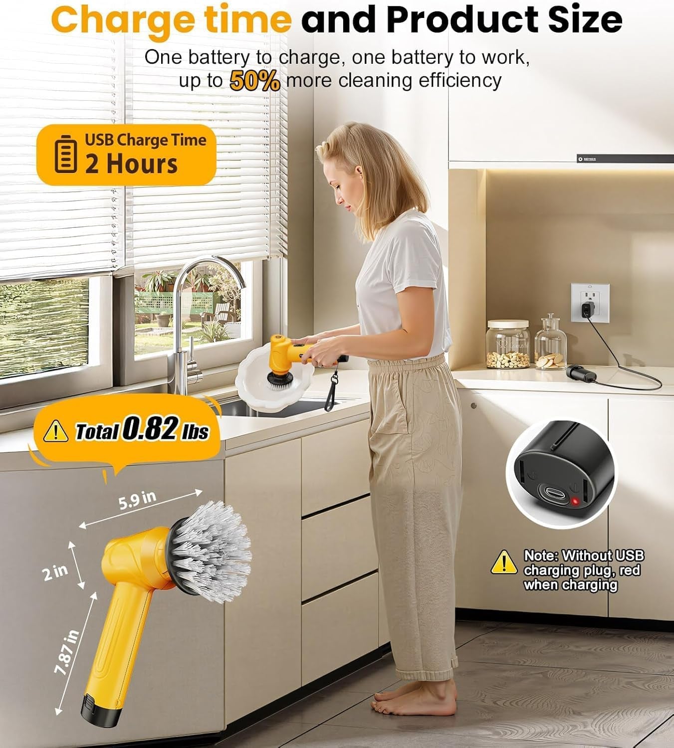 Electric Scrubber Handheld 5000 Mah Battery Cleaning Brush | 5 Brush Heads, 3 Speeds, 600 RPM, 2 Replaceable Batteries, Power Spin Scrubbing Brush for Kitchen, Sink, Dish, Window
