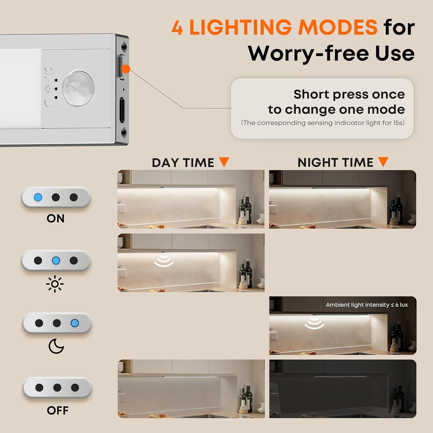 under Cabinet Dimmable Wardrobe Motion Sensor Lights 40Cm 2200Mah | 6500K,USB-C Rechargeable,4 Modes,Magnetic Stick Wireless,Under Counter Cupboard Kitchen Lights Indoor for Shelf Closet 1P